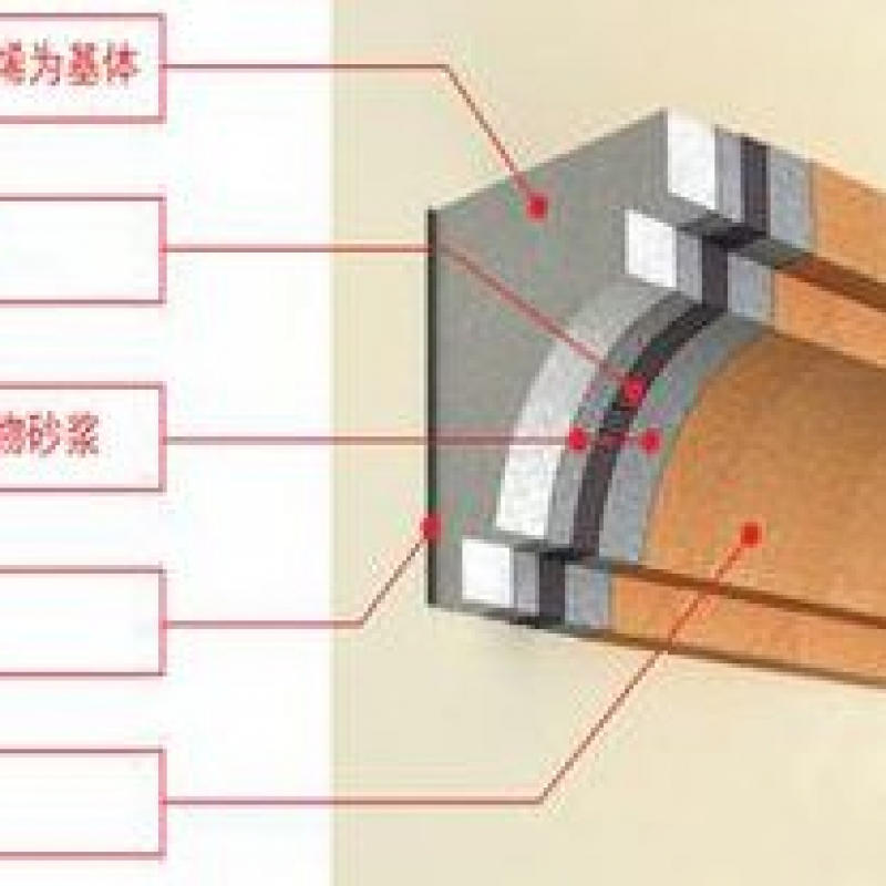 GRC饰线